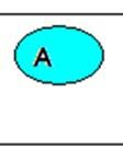 Svar: { x R : 1 x 8} 2. Snittet (skärningen) av två mängder A och B är mängden av alla element som finns i både A och B.