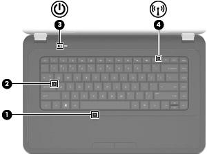 Komponent Beskrivning (3) Vänster knapp på styrplattan Fungerar som vänsterknappen på en extern mus. (4) Styrplattezon Flyttar pekaren och väljer eller aktiverar objekt på skärmen.