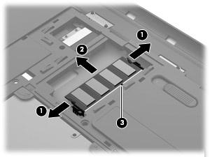 Dra platshållarna (1) på minnesmodulens sidor åt sidan. Minnesmodulen vippar upp. b.