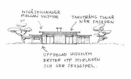 Varje bebyggelseområde har sina egna bestämmelser och unika förutsättningar. Dessa presenteras ingående i gestaltningsprogrammet samt på detaljplanekartan.