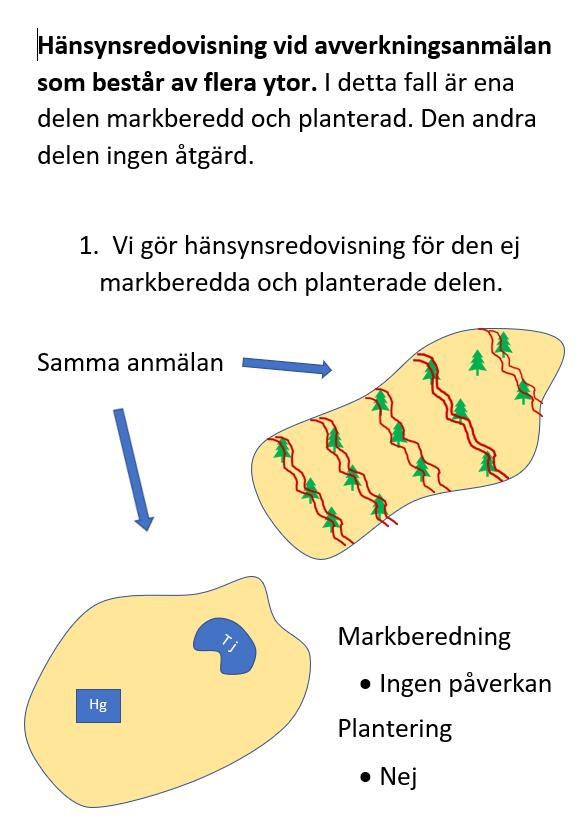 Skogsstyrelsen 2019-04-12 28(40) Avverkningsrester.