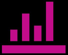 analyser