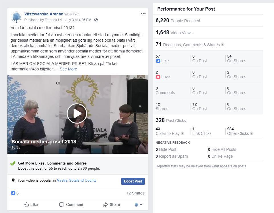 2. Sociala medier-priset 2018