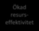 Effekter genom ökad samverkan Ökad likvärdighet Minskad