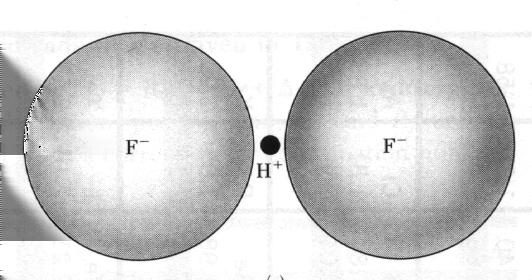 4.7. Vätebindning Den sista typen av bindning baserar sig på det att en positiv vätejon är ju bara en enskild proton, som är extremt liten i förhållande till andra atomer och joner, 1 fm = 10 10 5 Å.