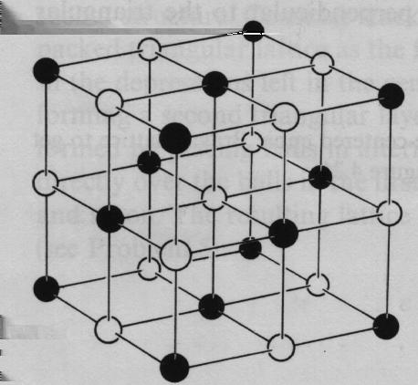 4.1. Jonkristaller Jonkristaller består t.ex. av grundämnen i kolumn I och VII eller II och VI i periodiska systemet, t.ex. NaCl.