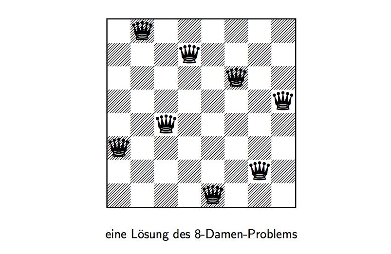 8-DAMEN-PROBLEM: