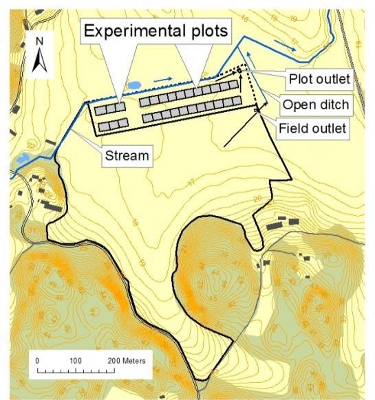 Figur 1. Oxelby experimentrutor i den nästa plana delen av en flack dal med dränerade försöksrutor (plots) längs en bäck.