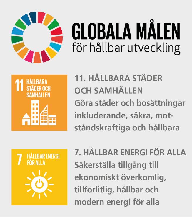 SAMHÄLLSUPPDRAGET Sbo skapar samhällsnytta Bidra till bättre balans på svaga bostadsmarknader genom att överta fastigheter från kommunen för att bygga om till efterfrågad användning.