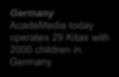 # of Children in AcadeMedia Kita s 9 455 Sweden AcadeMedia today operates 155 Kitas with 11400