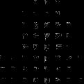 30 Transform coding Figure 5.1. Transmitting pixels using DCT with 16 16 block size and quality 50. Zero-length arcs omitted. The brighter a pixel is, the more arcs start in that pixel.