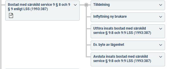 Stödprocesser som direkt medverkar till att stödja kvaliteten i huvudprocesserna. Flertalet processer finns kartlagda på intranätet Komin och i IT-verktyget Stratsys.