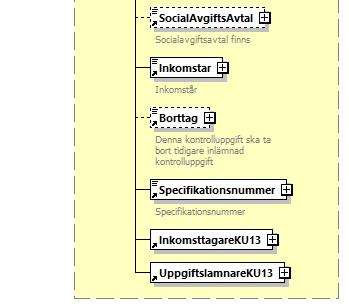 Beskrivning Kod Elementnamn i XML Ant Typ ID Beskrivning Kontant bruttolön mm 011 KontantBruttolonMm 0-1 Belopp10 011, 183 Fk011 ska finnas om Fk205, Fk012, Fk013, Fk030, Fk031 och Fk036 alla saknas.