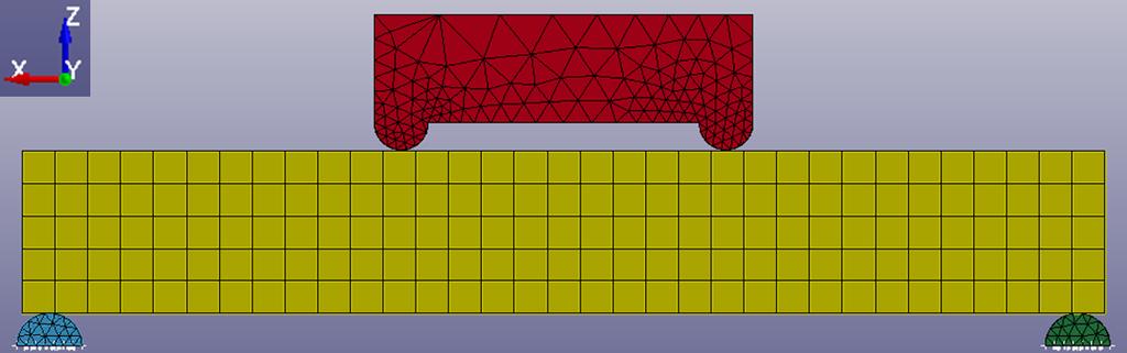 fall så har oket konstant hastighet i z-led (3,3 mm/s). Materialmodell för upplagen och oket är en stål-liknande modell 20 i LS-DYNA som heter Rigid, se Tabell 4.3-A. Figur 4.