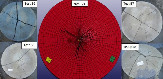 Figur 5.4-D, Jämförelse av sprickbildning test B6, B7, B8 och B10 mot FEM-resultat med materialmodell 78 Soil Concrete. Nedslagshastighet 6,862 m/s och klotets vikt 54,55 kg. Figur 5.