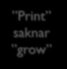 saknar grow TextArea Status: