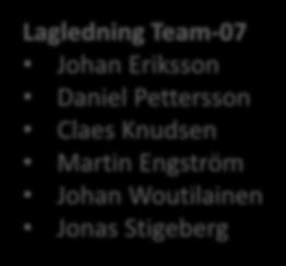 Eriksson Daniel Pettersson Claes Knudsen Anders Engbom Fredrik Olofsson Johan Geibert Petter Hagsköld Robin Öhman Stefan Stjernen Lagledare (4)