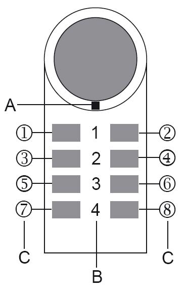 7. Manöverorgan. Sidan 5 A. Indikatorlampa B.