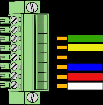 Montera strömsensorer på alla tre fasledare. Strömsensorer ska monteras mellan inkommande matning och EnergyHub. Se diagram under avsnitt 4.