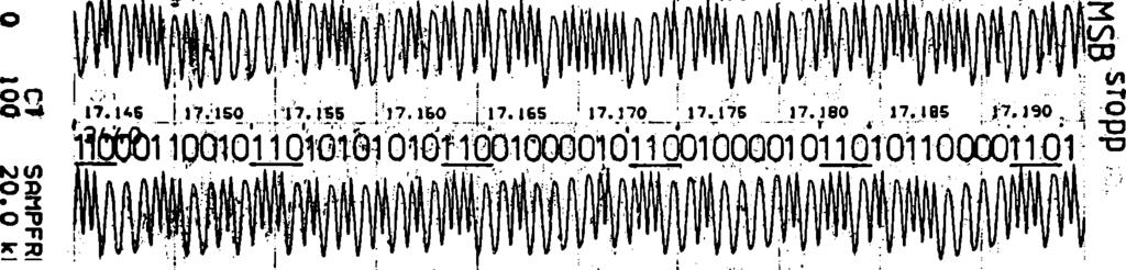 09S.J! 17,100... j 17.105._. j 1 7.il0... 17.115 [1 7.1 2 0 [ 17.125 4 ) 7.