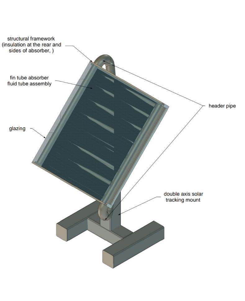 The 3D model for the proposed stem is shown in Figure 5.4.