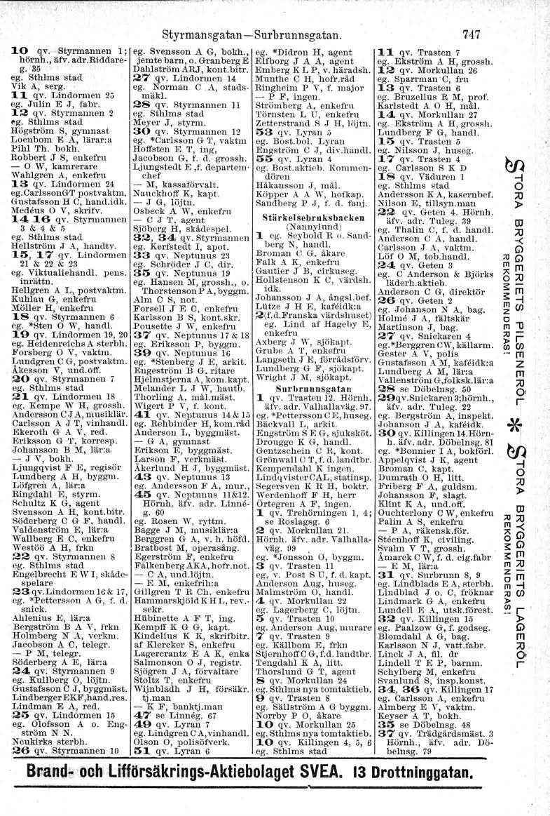 10 'Iv. Stymannen 1; hönh., äfv. ad.riddaeg.3s Vik A.;'seg. 11 qv. Lindomen 25 ego Julm E J, fab. 12 qv. Stymannen 2 Högstöm S, gymnast Loenbom 'E A, läaa Pihl Th. bokh.