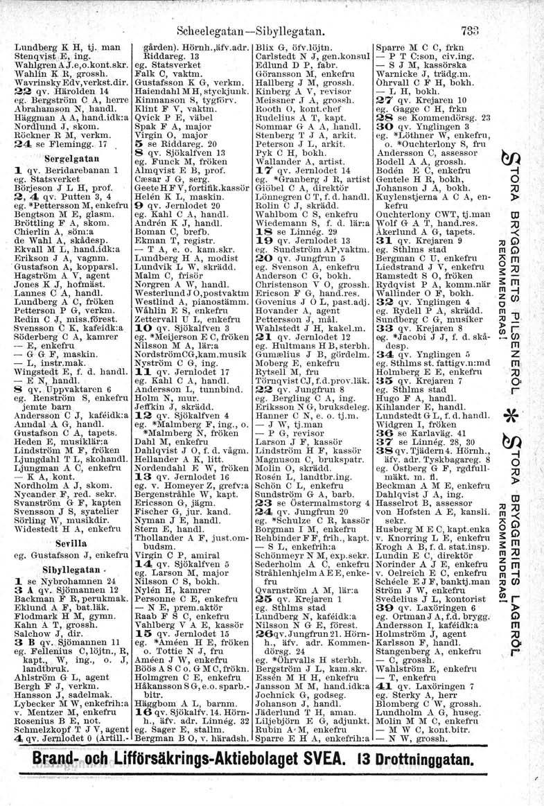 Lundbeg K H, tjo man Stenqvist,'" ing. Wahlgen AJ.e,o.kont.sk. Wahlin K R, gossh. wavtnsky Edv, vekst.di. 22 qv. Häolden 14 eg.. Begstöm C A, hee Abahamson N, handl. Häggman A A, hand.idlca Nodlund.
