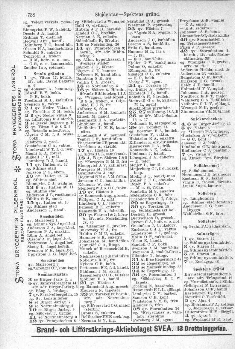 738 Slöjdgatan-Spektens gänd. ego Teleg. vekets pens.«ego*edelsväd A W, majo Sänblad R A, gossh. Feychuss A F, vagim. ju. Dahl, civiling. Westman P, opeasäng. - E A, smed. Blomqvist F W, kafeädk.