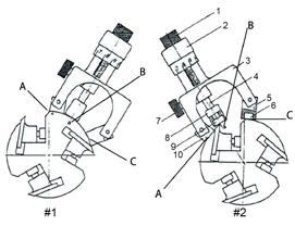 SAFETY INFORMATION Operating instructions for planer knife jig EN Read the operating instructions carefully before use. Please retain for future reference. The planer knives are very sharp.