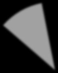 KI CC 0% KI DS,D1 4% CNS, K8 34% OnkPat, K7 1% KBH, K6 15% NVS, H1 6% LABMED, H5 3% MedH, H7 2%