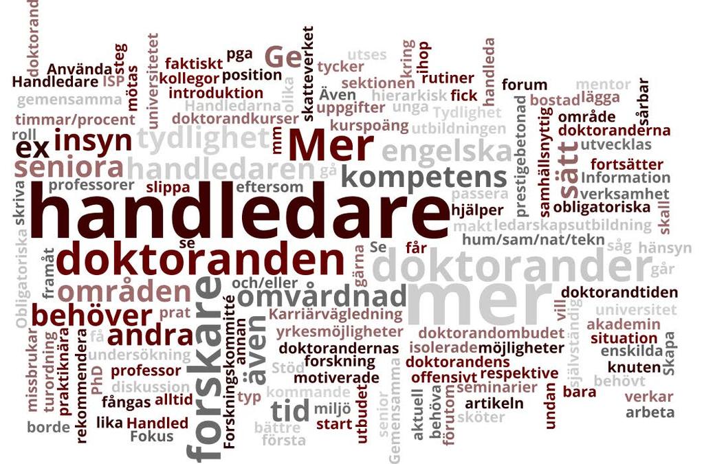 Handledare skall utses med hänsyn till kompetens INTE pga turordning. Ge introduktion! Figur 4. Wordle som sammanfattar forskarnas förslag till förändringar 7.