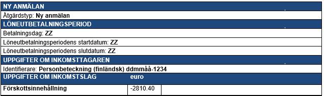 Tillämpningen av sexmånadersregeln klarnar senare 3/3 Därtill returnerar arbetsgivaren differensen mellan förskottsinnehållningen och miniinnehållningen till arbetstagaren i maj.