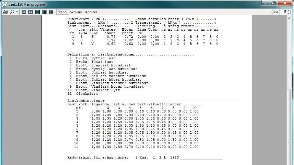 caeec120 Ramprogram Sidan 25(32) Här finns de olika krafterna som påverkar systemet beskrivna. Lasterna är, likt i Fel! Hittar inte referenskälla. beskrivna, angivna med tillhörande krafttyp.