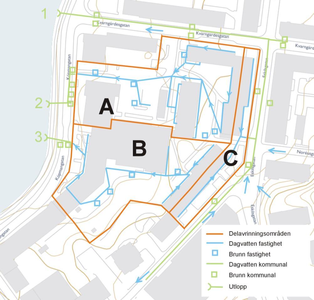 delavrinningsområden, A, B och C (Figur 4).