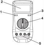 VAD SOM INGÅR Digitala multimetrar Bruksanvisning Uppsättning testledningar K-typ temperatursond (endast 72-2595) FUNKTIONER 1. Strömknappen 2. LCD-display 3. HOLD-knappen 4. Intervallväljare 5.