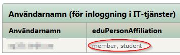 E-post Kan få personalbehörighet för LU-kort genom verksamhetsroll -