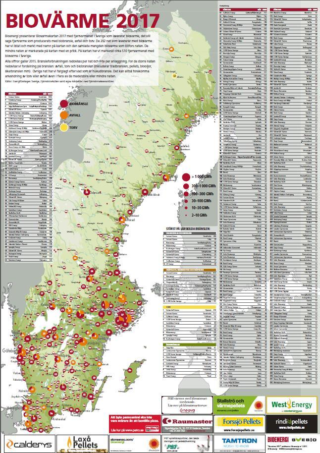 Källa: Svebio