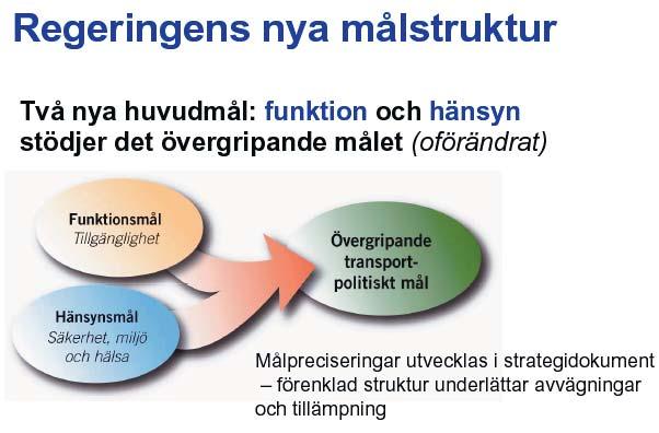 Transportpolitiska mål och förslag till nya etappmål för trafiksäkerhet Lars Darin, näringsdepartementet, presenterade tankarna bakom den målstruktur som föreslås i propositionen Mål för framtidens