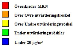 Resultat Resultat kvävedioxid (NO2) Uppskattade NO2-halter på de åtta platserna inom det aktuella området justerat efter mätningar och beräkningar, visas i tabellen nedan.