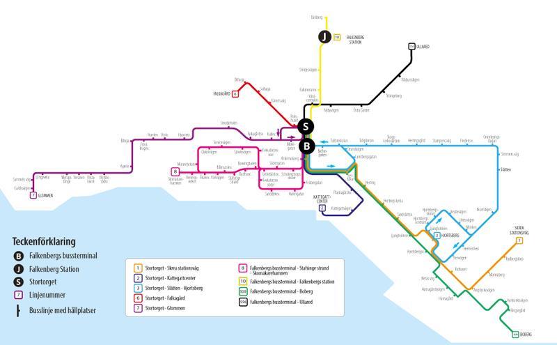 Falkenberg Trafikering I Falkenberg finns det 7 linjer varav 3 linjer är huvudlinjer som trafikerar i stråken.