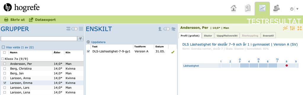 Del 2: Att ta ut resultat efter testning 6.