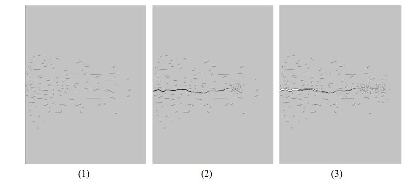 Figur 7: Illustration av sprickbildning hos betong. Från Görander och Hallden (2015). Vid tillförsel av fiberarmering (FRC) ökar betongkonstruktionens hållfasthet efter sprickan vid steg 3.