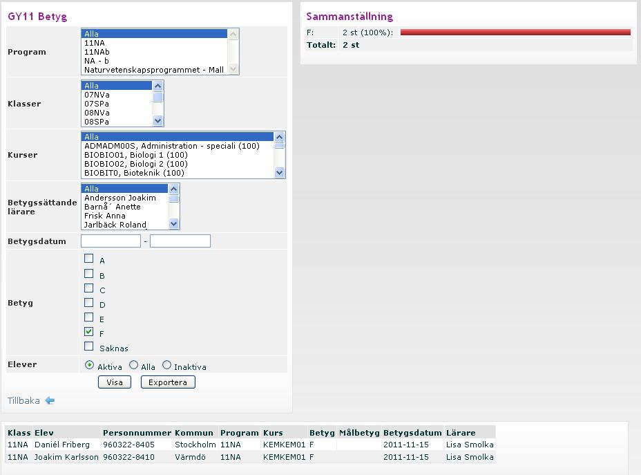 All information som filtreras fram går att exportera och arbeta vidare med i exempelvis excel genom att klicka på Exportera. 22.