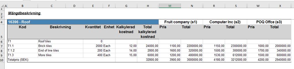 3 Frågor och Svar Modulen för strukturerade frågor och svar i en upphandling har