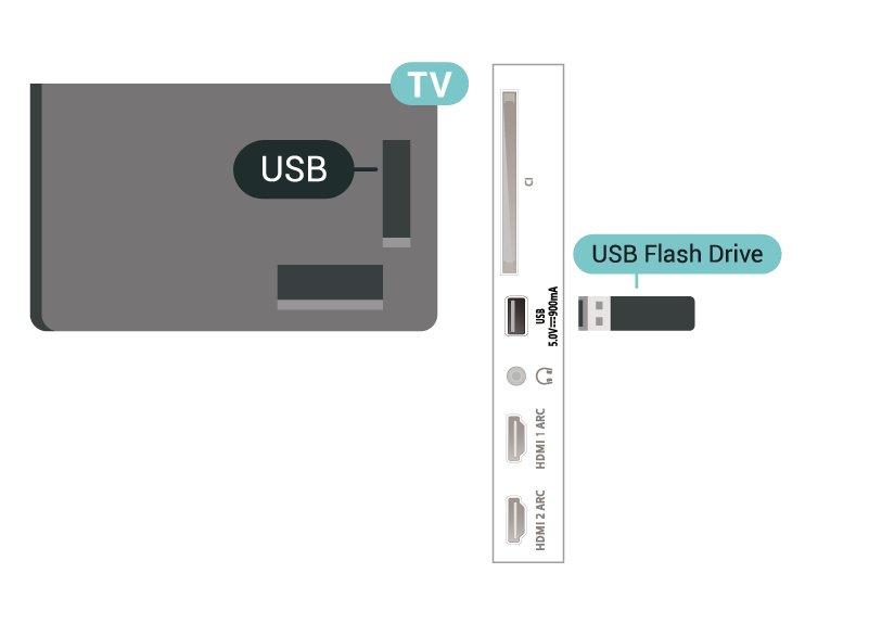 kopiera eller ändra inspelningsfilerna på USBhårddisken med ett datorprogram. Det skadar inspelningarna. Om du formaterar en annan USBhårddisk försvinner innehållet från den första.