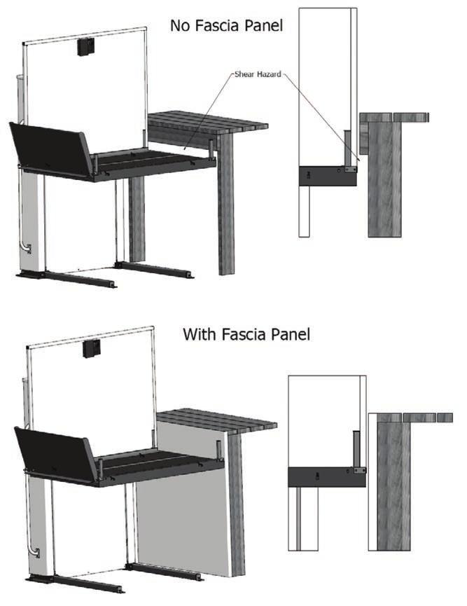 OPTION INSTALLATIONS (CONTINUED) Fascia Panel (optional) A fascia panel provides a smooth surface for the platform edge to run against to prevent any shear or obstruction hazards and must be utilized