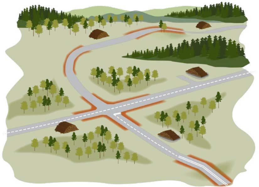 Bilaga 3, I319E28 11.1.2019 VIRKESLAGRING LÄNGS MED VÄG I detta dokument finns instruktioner och rekommendationer gällande virkeslagring längs med det allmänna vägnätet på Åland.
