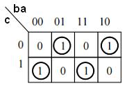 ca ca = = = + = = + + + = = + +