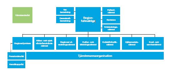 BILAGOR Mätplan se