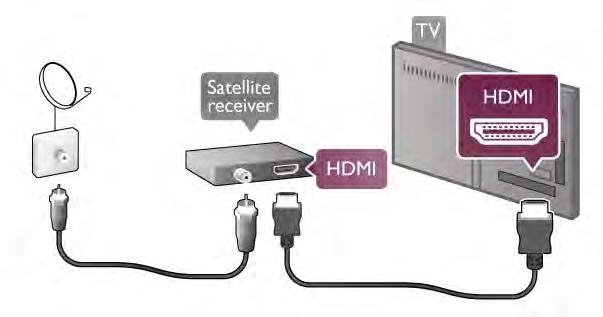 Bredvid antennanslutningen kopplar du in en HDMI-kabel som ansluts mellan enheten och TV:n. Du kan även använda en SCART-kabel om enheten inte har någon HDMI-ingång.
